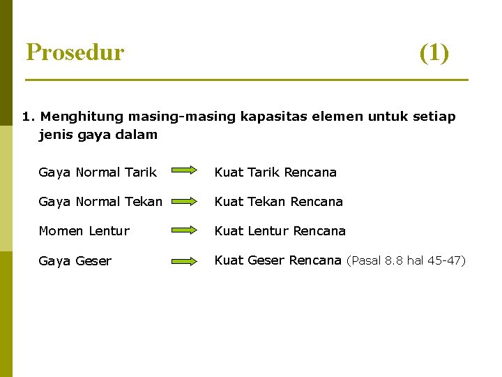 Prosedur (1) 1. Menghitung masing-masing kapasitas elemen untuk setiap jenis gaya dalam Gaya Normal