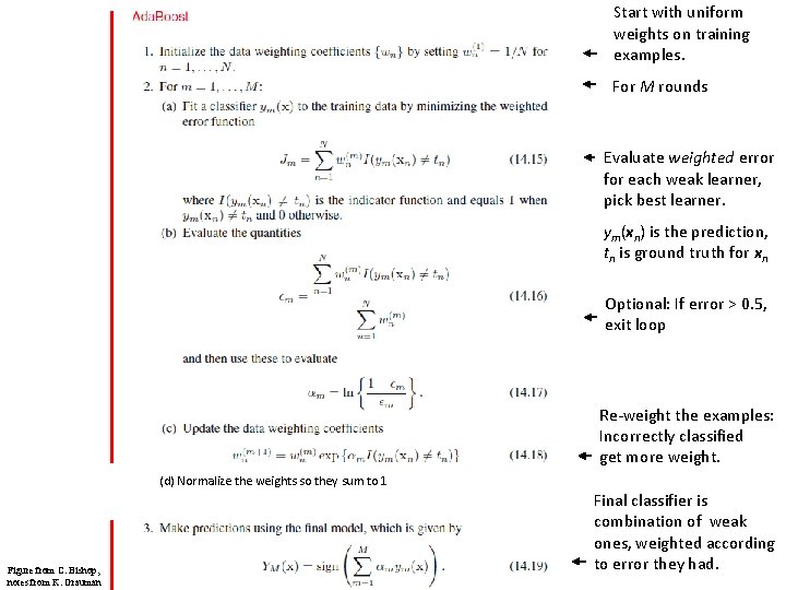 Start with uniform weights on training examples. For M rounds Evaluate weighted error for
