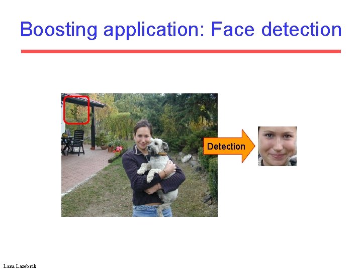 Boosting application: Face detection Detection Lana Lazebnik 