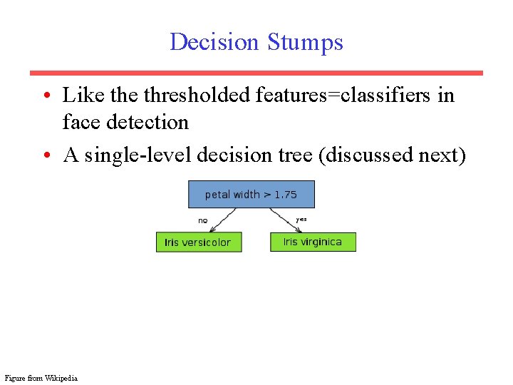 Decision Stumps • Like thresholded features=classifiers in face detection • A single-level decision tree