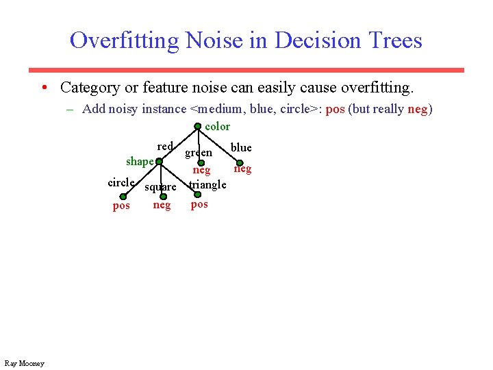 Overfitting Noise in Decision Trees • Category or feature noise can easily cause overfitting.