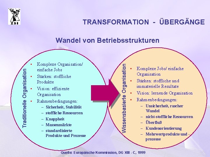 TRANSFORMATION - ÜBERGÄNGE Traditionelle Organisation • • Komplexe Organisation/ einfache Jobs Stärken: stoffliche Produkte