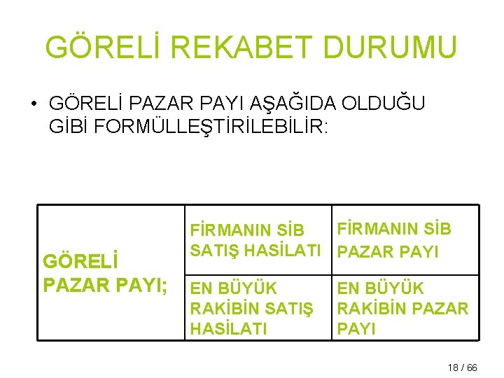 GÖRELİ REKABET DURUMU • GÖRELİ PAZAR PAYI AŞAĞIDA OLDUĞU GİBİ FORMÜLLEŞTİRİLEBİLİR: GÖRELİ PAZAR PAYI;