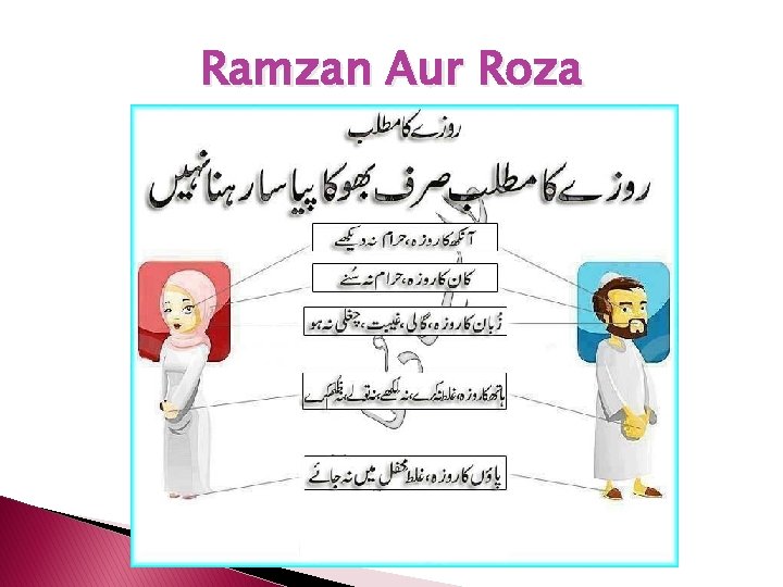 Ramzan Aur Roza 