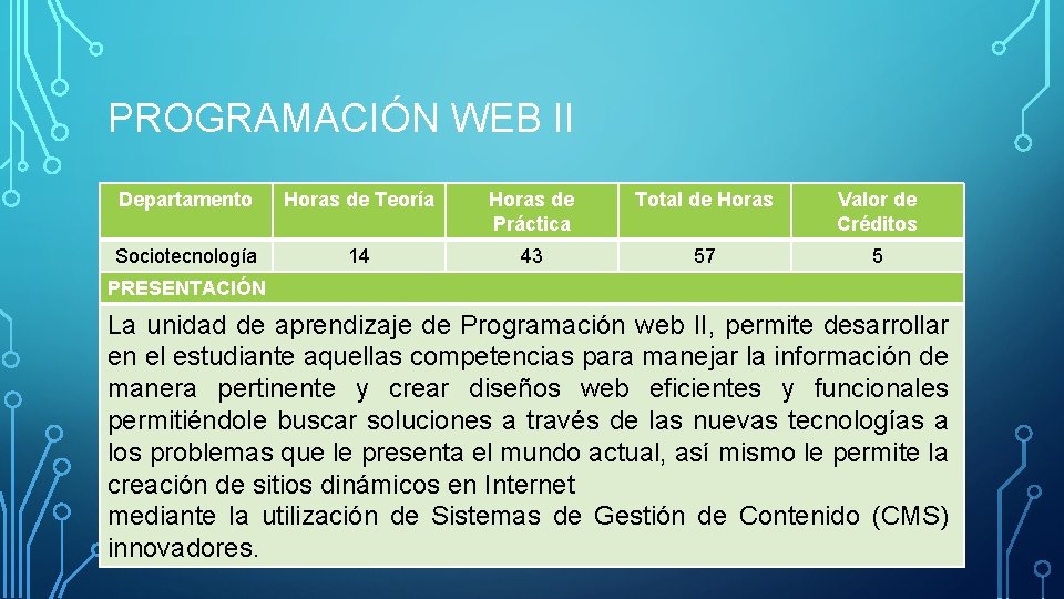 PROGRAMACIÓN WEB II Departamento Horas de Teoría Horas de Práctica Total de Horas Valor