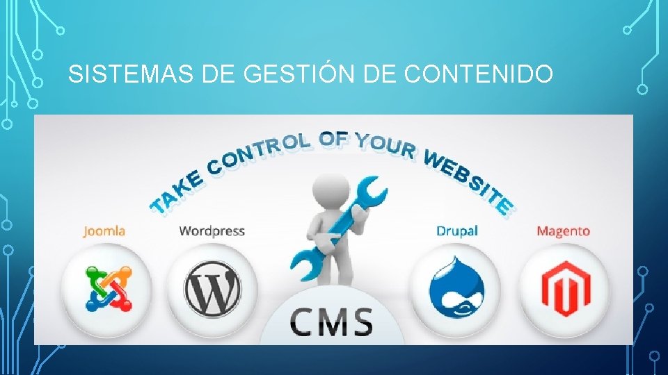 SISTEMAS DE GESTIÓN DE CONTENIDO 