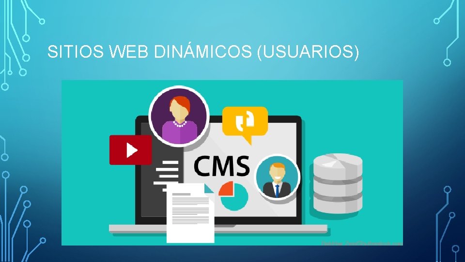 SITIOS WEB DINÁMICOS (USUARIOS) 