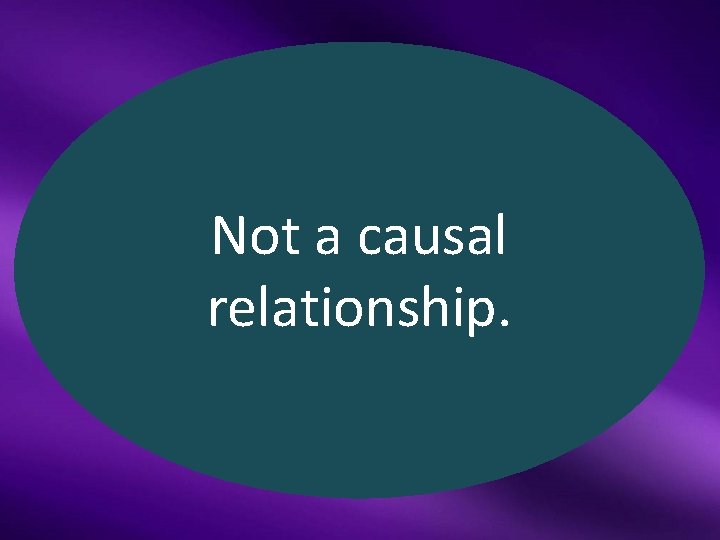 Not a causal relationship. 