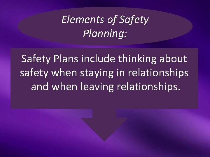Elements of Safety Planning: Safety Plans include thinking about safety when staying in relationships