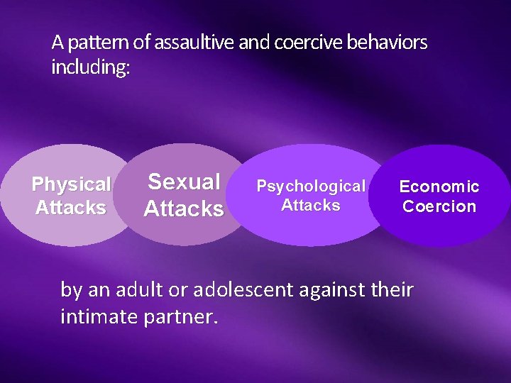 A pattern of assaultive and coercive behaviors including: Physical Attacks Sexual Attacks Psychological Attacks