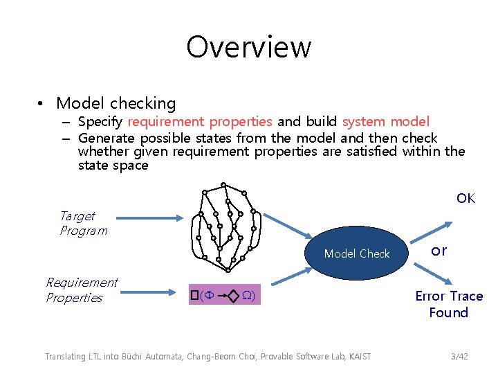 Overview • Model checking – Specify requirement properties and build system model – Generate