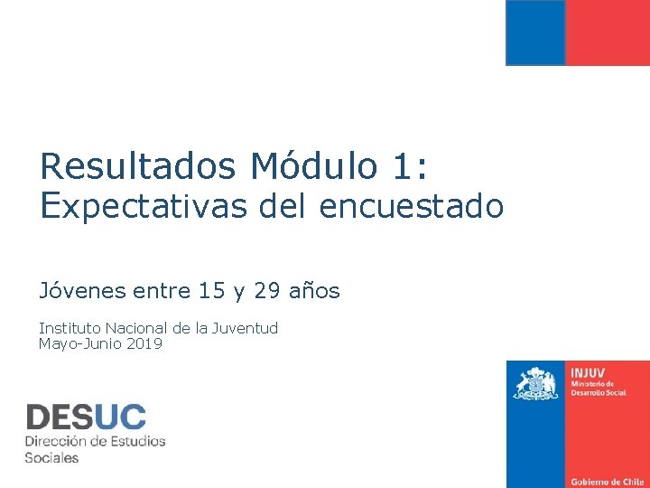 Resultados Módulo 1: Expectativas del encuestado Jóvenes entre 15 y 29 años Instituto Nacional