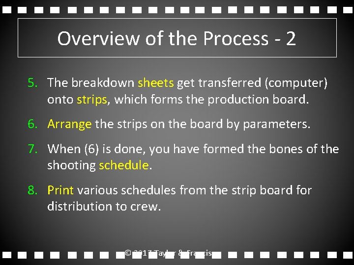 Overview of the Process - 2 5. The breakdown sheets get transferred (computer) onto