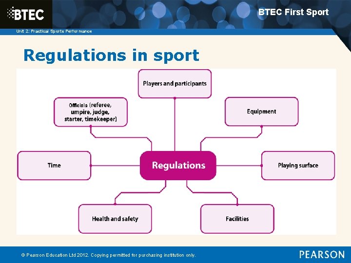 BTEC First Sport Unit 2: Practical Sports Performance Regulations in sport © Pearson Education