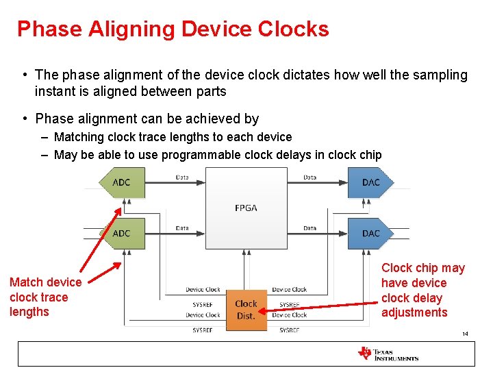 Phase Aligning Device Clocks • The phase alignment of the device clock dictates how