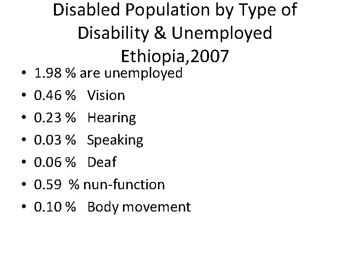  • • Disabled Population by Type of Disability & Unemployed Ethiopia, 2007 1.