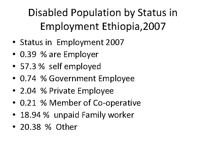 Disabled Population by Status in Employment Ethiopia, 2007 • • Status in Employment 2007