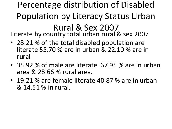 Percentage distribution of Disabled Population by Literacy Status Urban Rural & Sex 2007 Literate