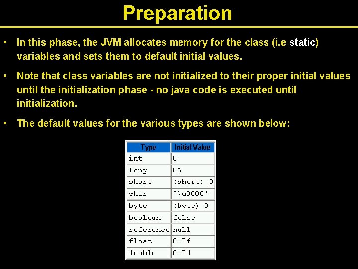 Preparation • In this phase, the JVM allocates memory for the class (i. e