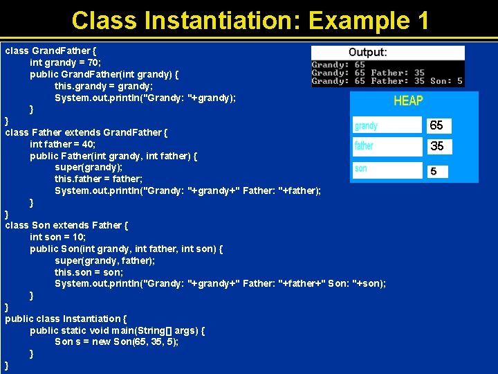 Class Instantiation: Example 1 class Grand. Father { int grandy = 70; public Grand.