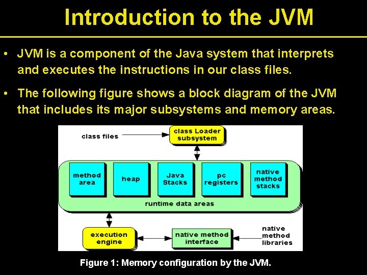 Introduction to the JVM • JVM is a component of the Java system that