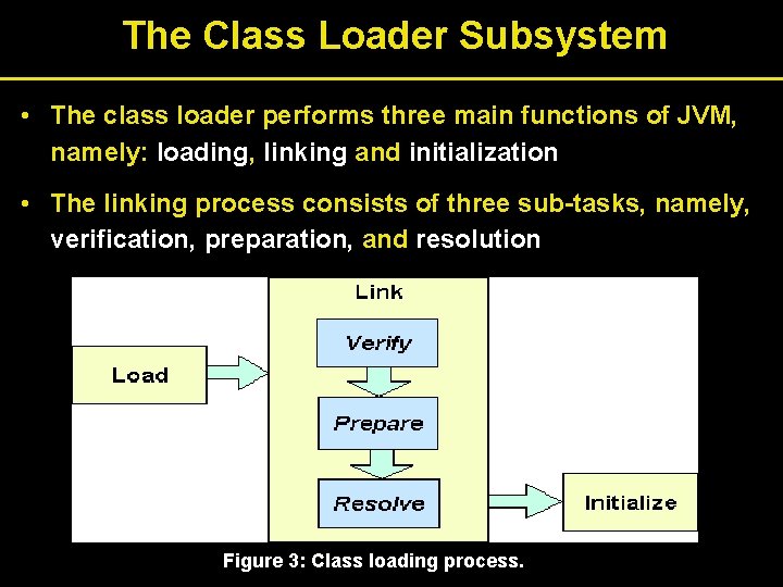 The Class Loader Subsystem • The class loader performs three main functions of JVM,