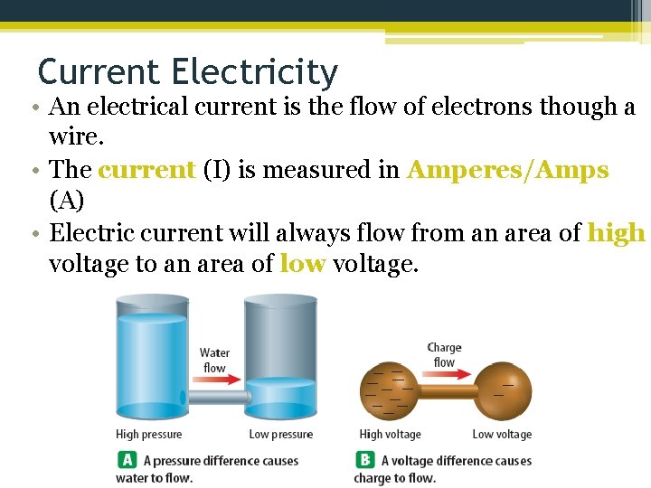 Current Electricity • An electrical current is the flow of electrons though a wire.
