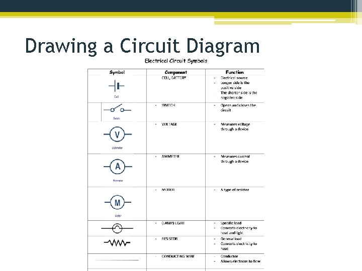 Drawing a Circuit Diagram 