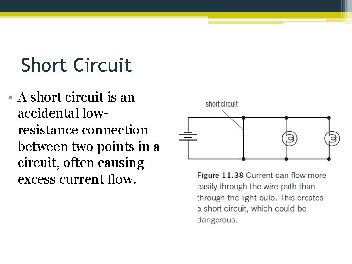 Short Circuit • A short circuit is an accidental lowresistance connection between two points