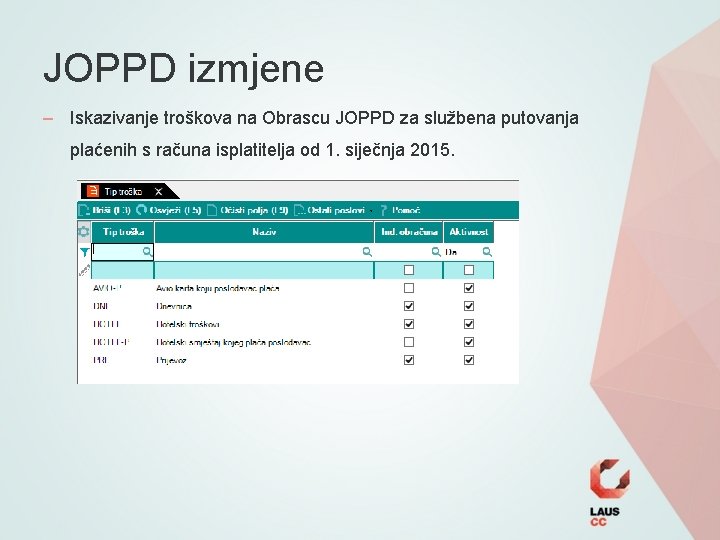 JOPPD izmjene – Iskazivanje troškova na Obrascu JOPPD za službena putovanja plaćenih s računa