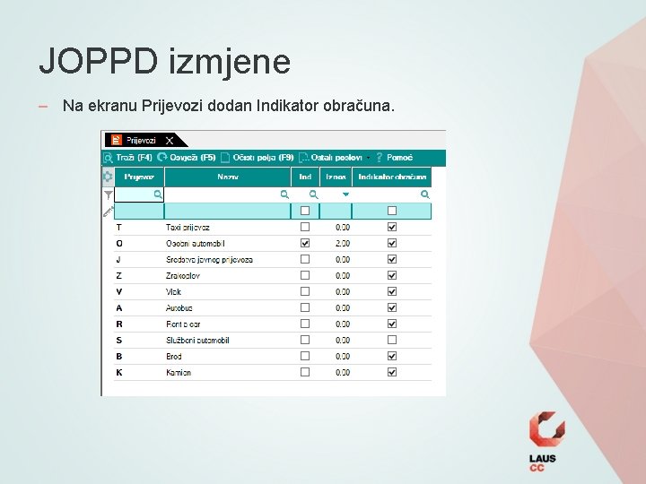 JOPPD izmjene – Na ekranu Prijevozi dodan Indikator obračuna. 