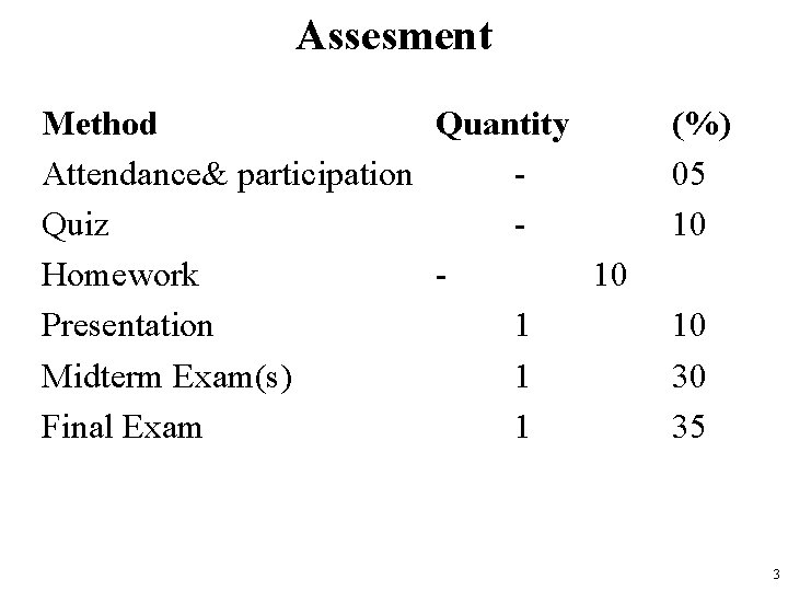 Assesment Method Quantity Attendance& participation Quiz Homework 10 Presentation 1 Midterm Exam(s) 1 Final