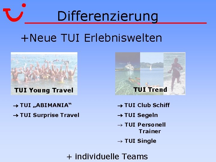 Differenzierung +Neue TUI Erlebniswelten TUI Young Travel TUI Trend TUI „ABIMANIA“ TUI Club Schiff