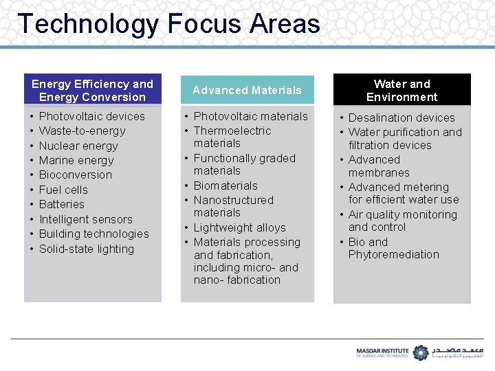 Technology Focus Areas Energy Efficiency and Energy Conversion • • • Photovoltaic devices Waste-to-energy