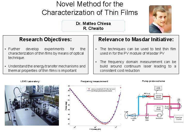 Novel Method for the Characterization of Thin Films Dr. Matteo Chiesa R. Cheaito Research
