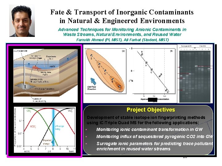 Fate & Transport of Inorganic Contaminants in Natural & Engineered Environments Advanced Techniques for
