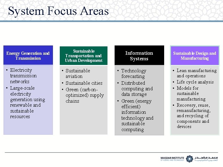 System Focus Areas Energy Generation and Transmission • Electricity transmission networks • Large-scale electricity