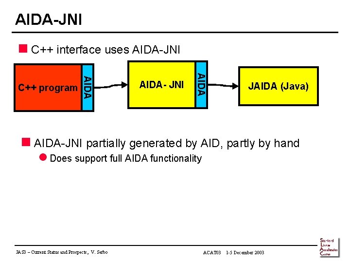 AIDA-JNI n C++ interface uses AIDA-JNI AIDA- JNI AIDA C++ program JAIDA (Java) n