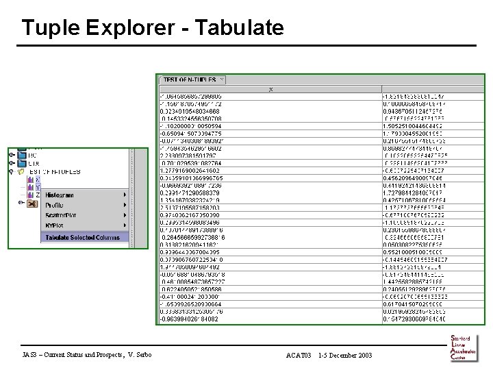 Tuple Explorer - Tabulate JAS 3 – Current Status and Prospects, V. Serbo ACAT