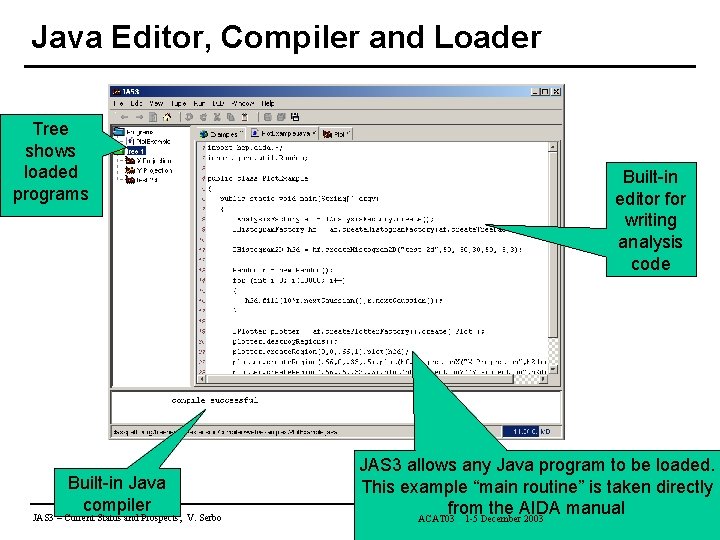 Java Editor, Compiler and Loader Tree shows loaded programs Built-in Java compiler JAS 3