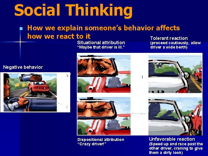 Social Thinking n How we explain someone’s behavior affects how we react to it