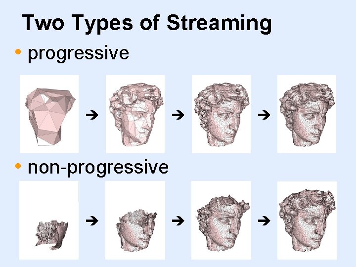 Two Types of Streaming • progressive • non-progressive 