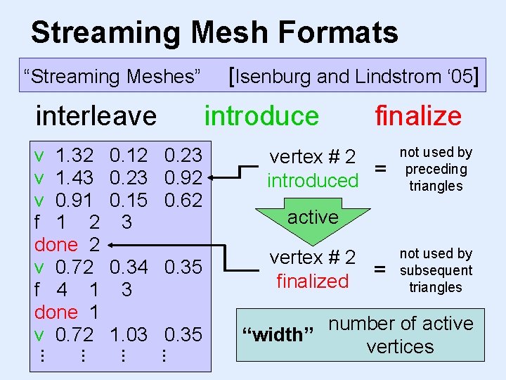 Streaming Mesh Formats • “Streaming Meshes” [Isenburg and Lindstrom ‘ 05] interleave v 1.