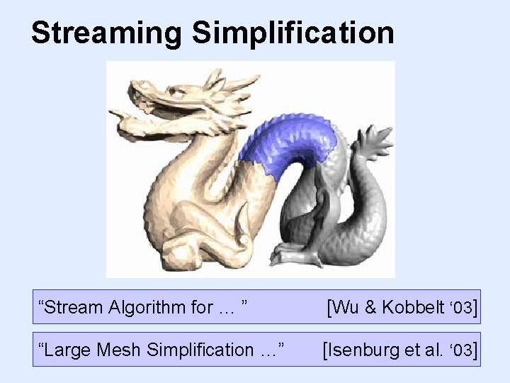 Streaming Simplification “Stream Algorithm for … ” [Wu & Kobbelt ‘ 03] “Large Mesh
