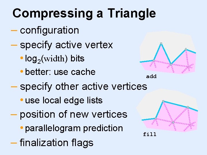 Compressing a Triangle – configuration – specify active vertex • log 2(width) bits •