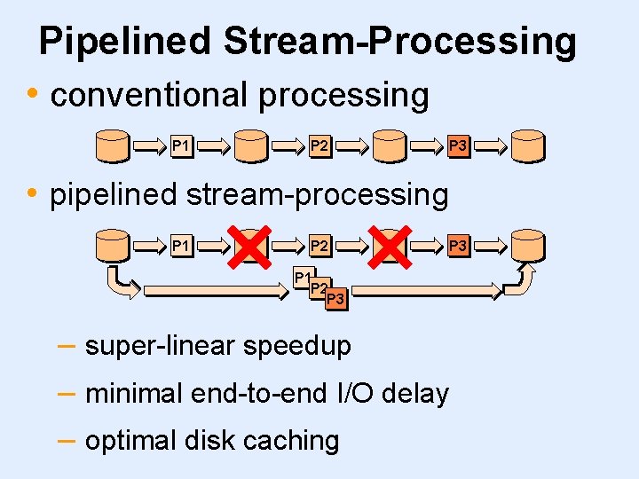Pipelined Stream-Processing • conventional processing P 1 P 2 P 3 • pipelined stream-processing