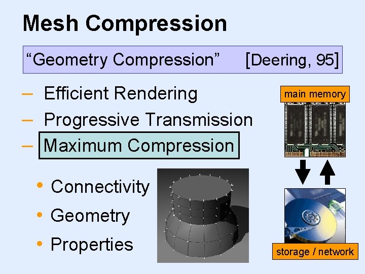 Mesh Compression “Geometry Compression” [Deering, 95] – Efficient Rendering – Progressive Transmission – Maximum