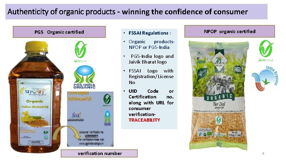 Authenticity of organic products - winning the confidence of consumer PGS Organic certified •