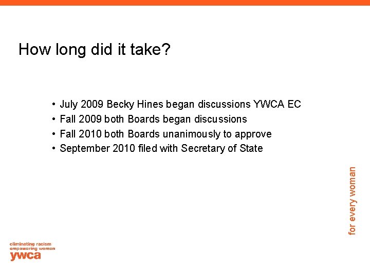 How long did it take? July 2009 Becky Hines began discussions YWCA EC Fall