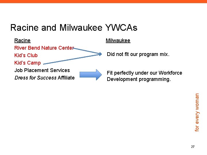 Racine and Milwaukee YWCAs Milwaukee Did not fit our program mix. Fit perfectly under